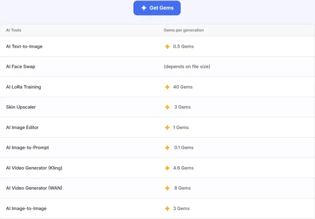Pykaso AI Tool Pricing