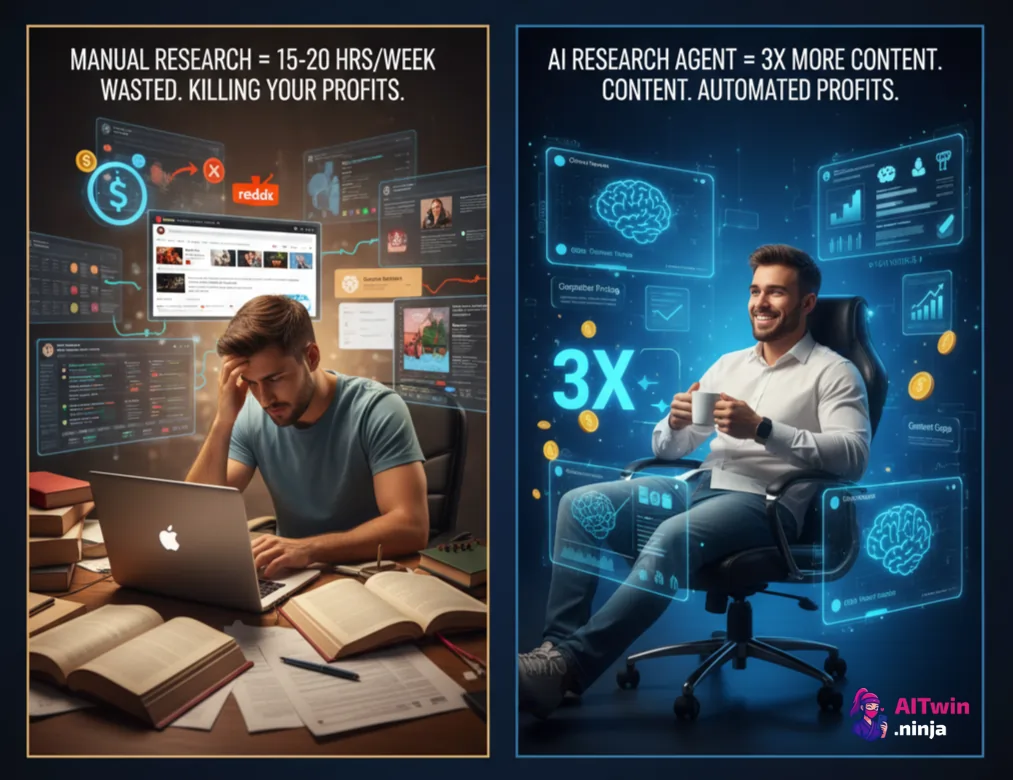 Benefits of Building AI Research Agent Systems for AI Influencers