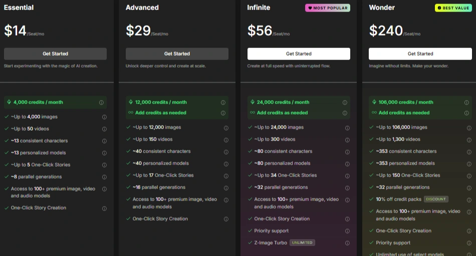 OpenArt AI Pricing - Monthly Plans