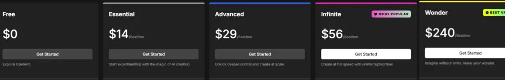 OpenArt Pricing Plans