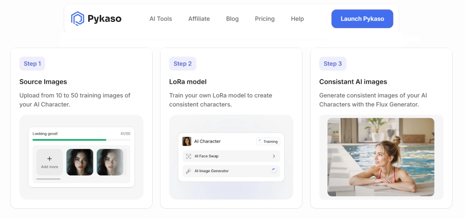 Pykaso AI Character LoRa Training