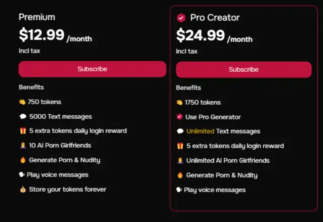 Sugarlab Pricing Plan