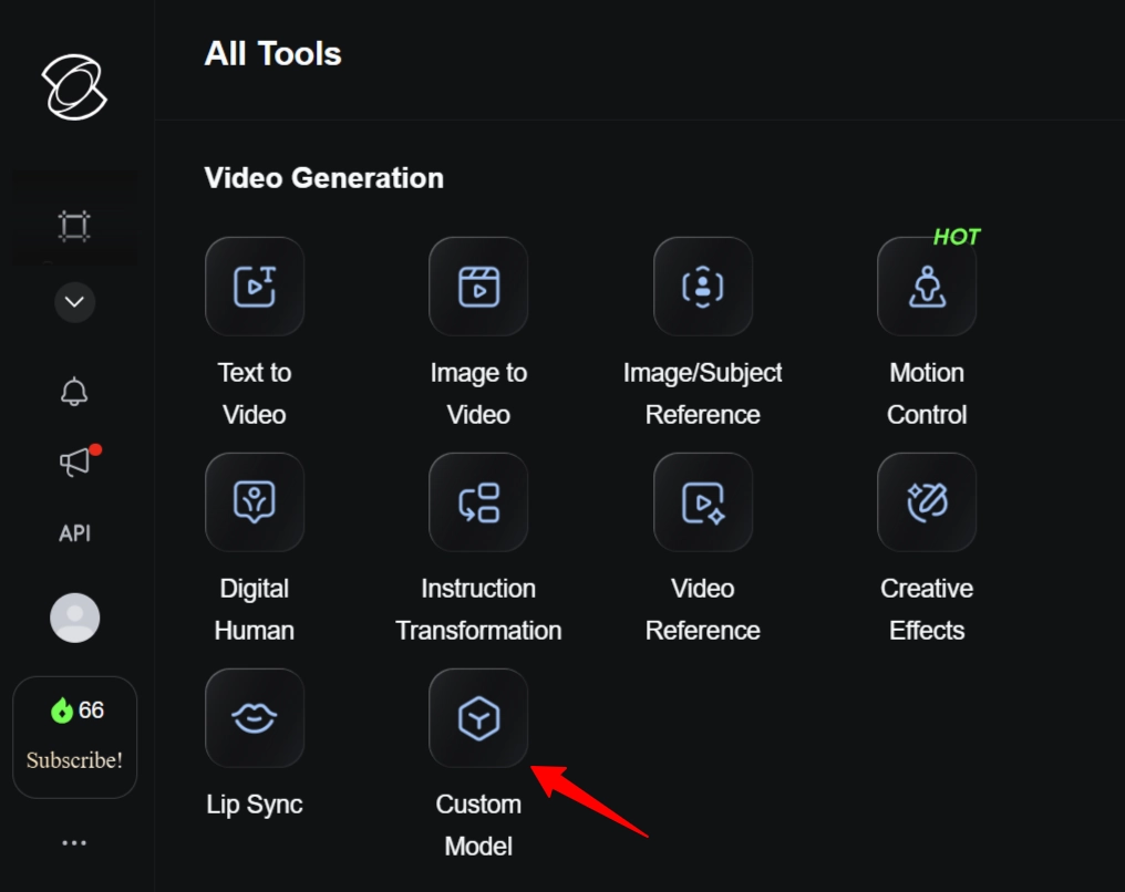 Kling AI -Custom Character Model Training