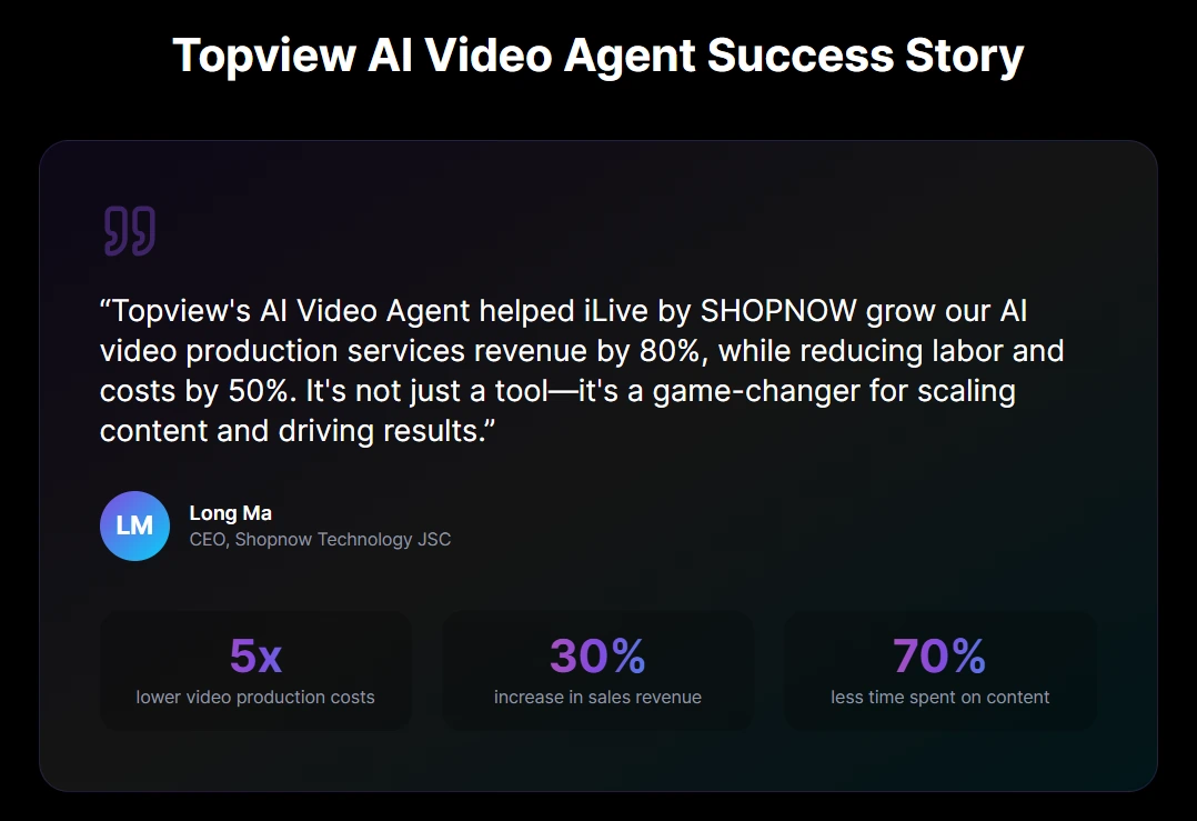 TopView AI Video Agent User testimonials