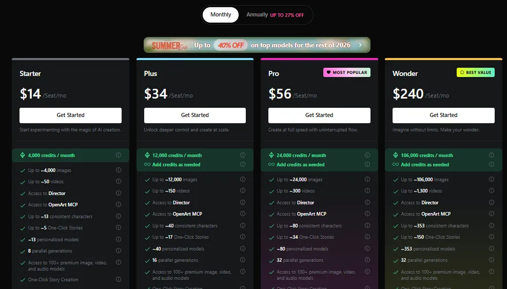 OpenArt Pricing Plans_